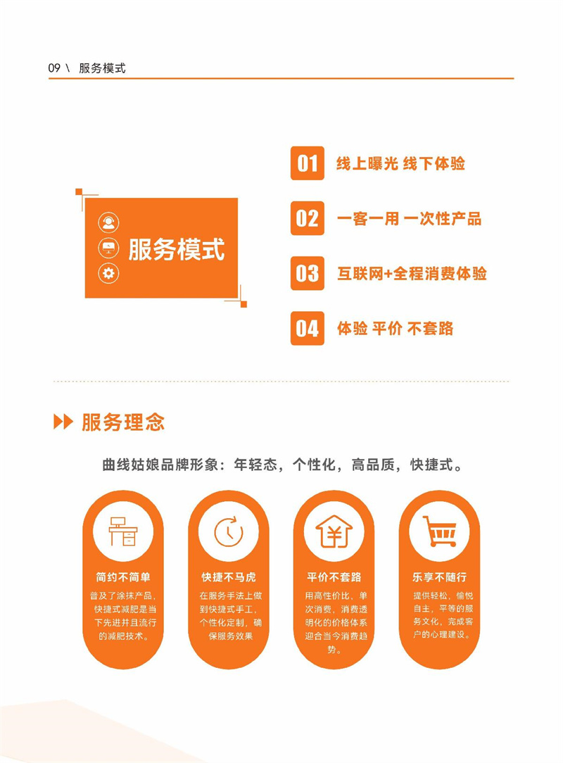 曲线姑娘招商手册_11.JPG