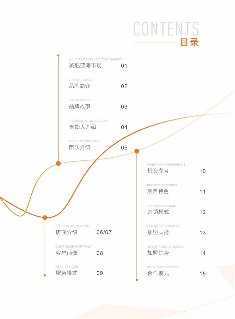 曲线姑娘招商手册_2.JPG