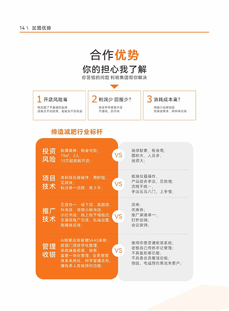 曲线姑娘招商手册_16.JPG