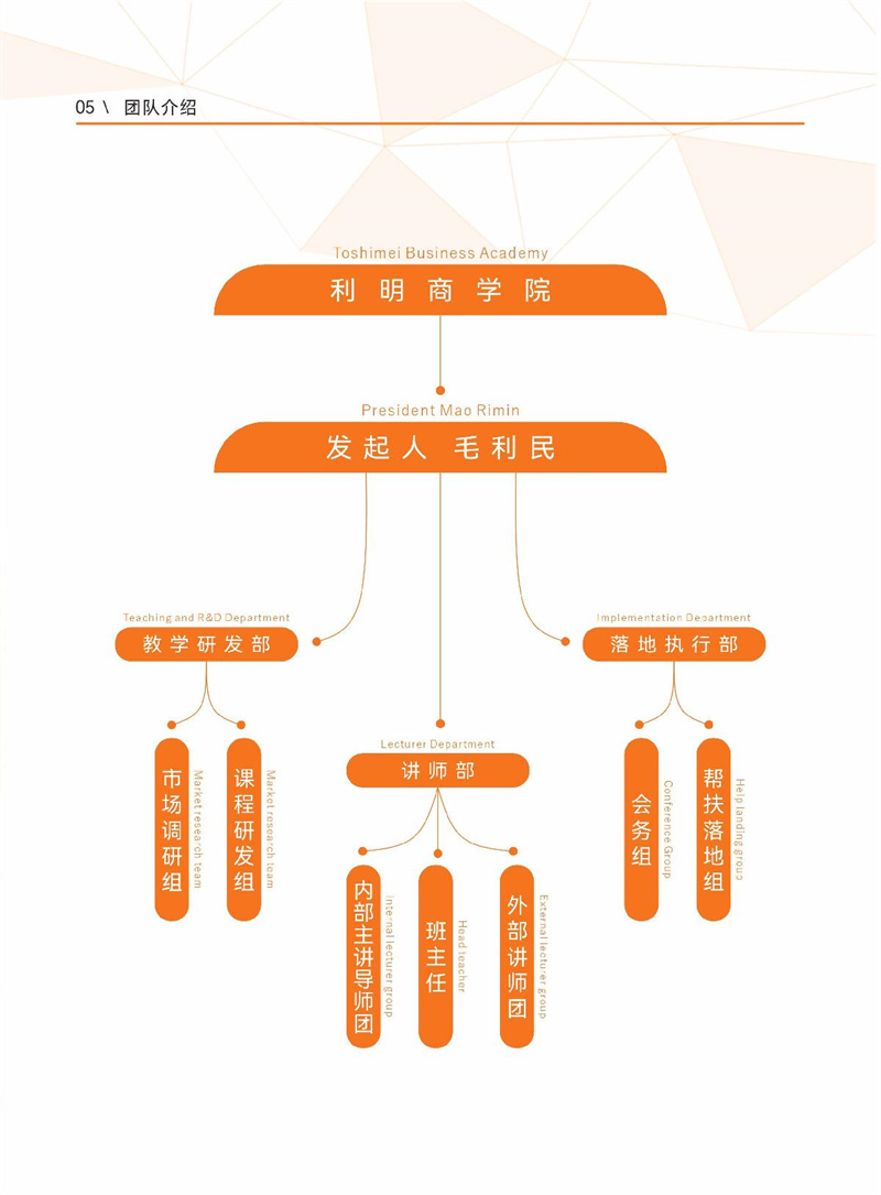 曲线姑娘招商手册_7.JPG
